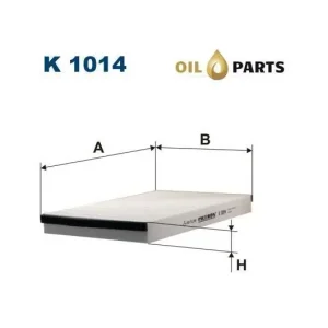Promocja Filtr Kabinowy Filtron K 1014
