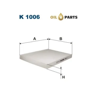 Zwrot pieniędzy Filtr Kabinowy Filtron k1006