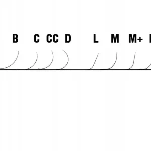 Najlepsza cena Rzęsy do przedłużania czarne PLATINUM 0,07 M 8mm