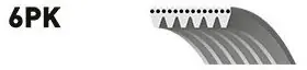 Ostatnia szansa GATES Pasek klinowy wielorowkowy 6PK1620XS