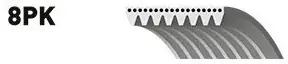 Nowość GATES Pasek klinowy wielorowkowy 8PK1289ES
