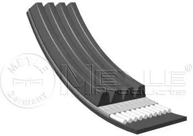 MEYLE Pasek klinowy wielorowkowy 050 004 0863 Oryginalny