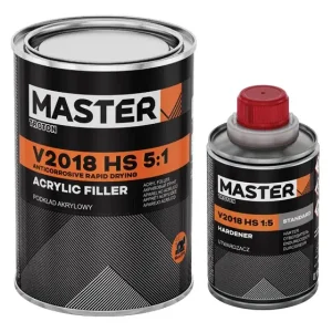 Zwrot pieniędzy Podkład akrylowy Troton Master HS V2007 5:1 | 0.8 + 0.16 L | czarny